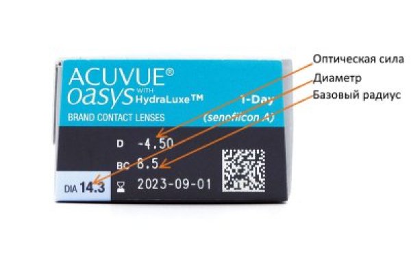 Зеркала сайта кракен tor